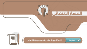 المضامين العقدية في سورة الأنعام – انتقائي