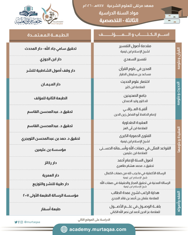 المواد الدراسية 2026-0٣